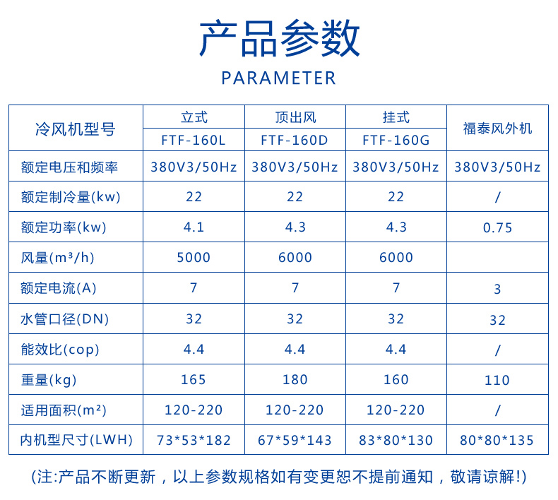 佛山蒸發(fā)冷空調(diào)廠家