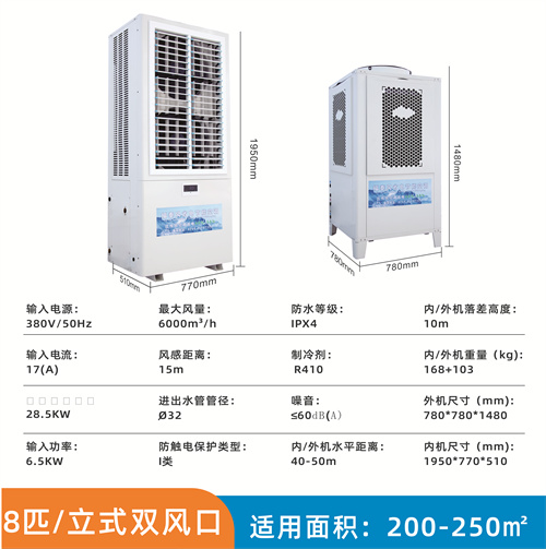 浙江廠房降溫工業(yè)節(jié)能…